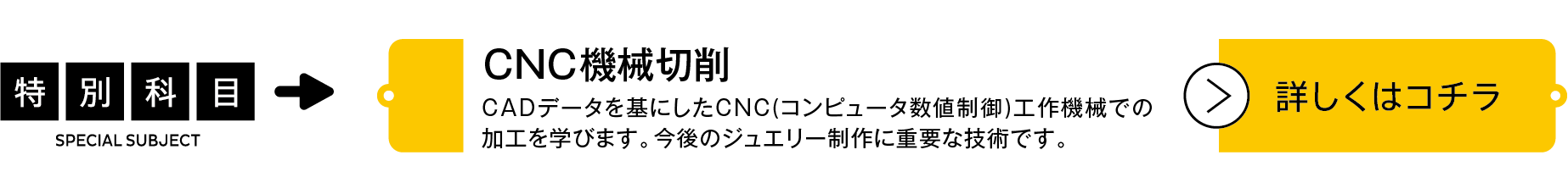 CNC機械切削