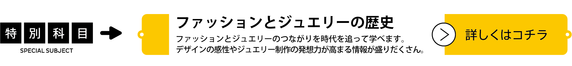 ファッションとジュエリーの歴史